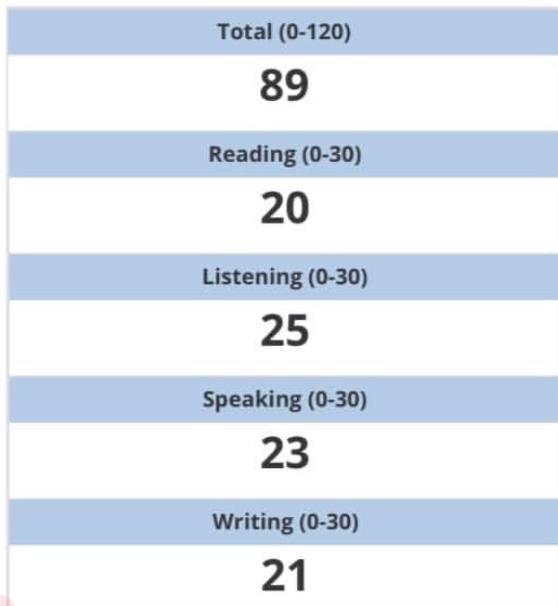 TOEFL_1