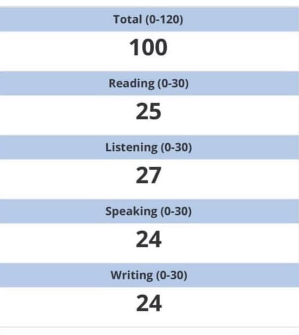 TOEFL_2